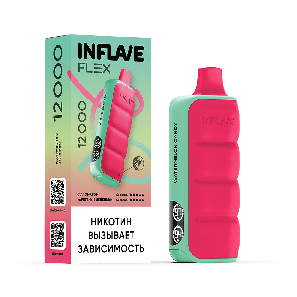 INFLAVE